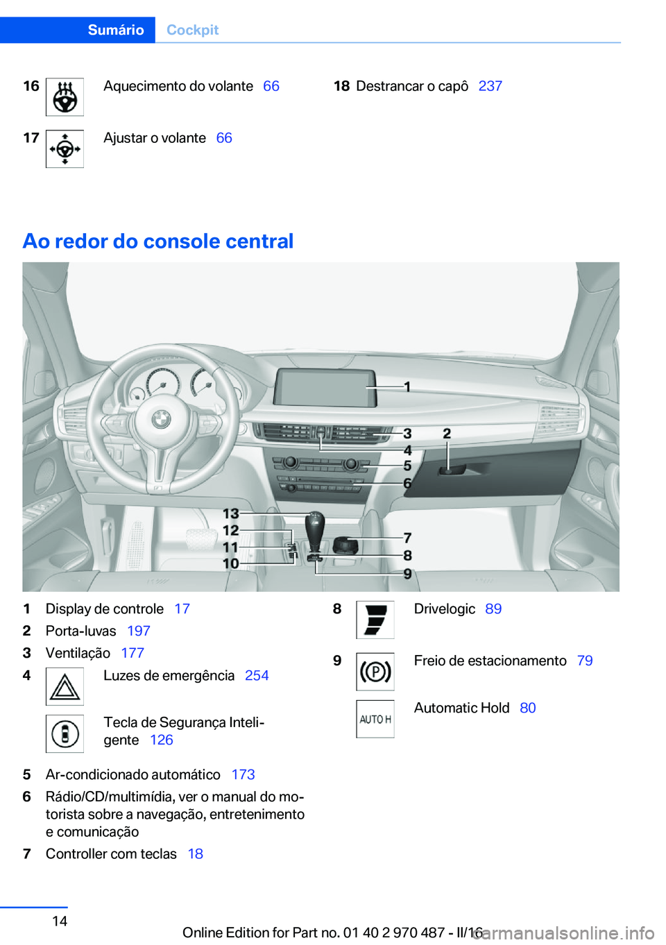 BMW X6 M 2016 Manual do condutor (in Portuguese) 16Aquecimento do volante 6617Ajustar o volante 6618Destrancar o capô 237
Ao redor do console central
1Display de controle 172Porta-luvas 1973Ventilação 1774Luzes de BMW X6 M 2016 Manual do condutor (in Portuguese) 16Aquecimento do volante 6617Ajustar o volante 6618Destrancar o capô 237
Ao redor do console central
1Display de controle 172Porta-luvas 1973Ventilação 1774Luzes de