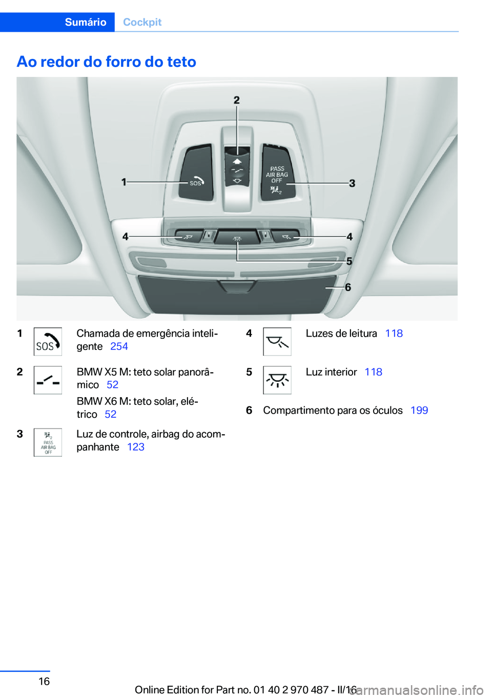 BMW X6 M 2016  Manual do condutor (in Portuguese) Ao redor do forro do teto1Chamada de emergência inteli‐
gente   2542BMW X5 M: teto solar panorâ‐
mico   52
BMW X6 M: teto solar, elé‐
trico   523Luz de controle, airbag do acom‐