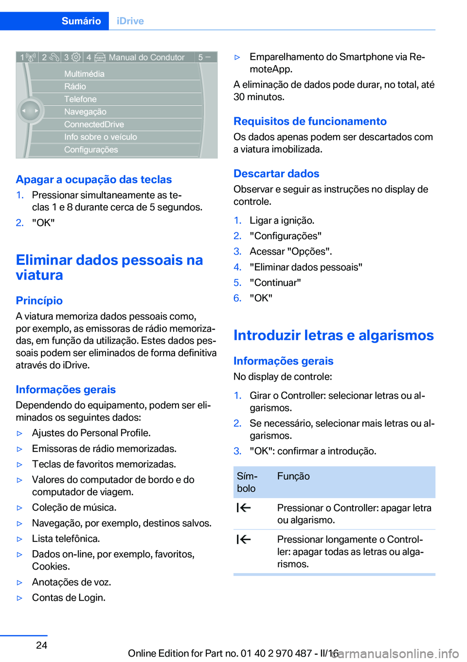 BMW X6 M 2016 Manual do condutor (in Portuguese) Apagar a ocupação das teclas
1.Pressionar simultaneamente as te‐
clas 1 e 8 durante cerca de 5 segundos.2."OK"
Eliminar dados pessoais na
viatura
Princípio A viatura memoriza dados pessoa BMW X6 M 2016 Manual do condutor (in Portuguese) Apagar a ocupação das teclas
1.Pressionar simultaneamente as te‐
clas 1 e 8 durante cerca de 5 segundos.2."OK"
Eliminar dados pessoais na
viatura
Princípio A viatura memoriza dados pessoa