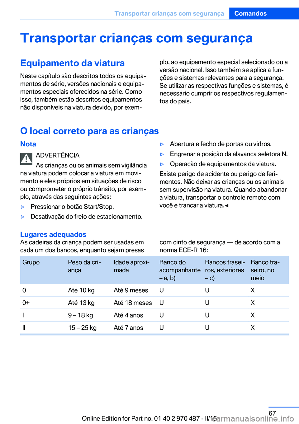 BMW X6 M 2016 Manual do condutor (in Portuguese) Transportar crianças com segurançaEquipamento da viaturaNeste capítulo são descritos todos os equipa‐
mentos de série, versões nacionais e equipa‐
mentos especiais oferecidos na série. Como BMW X6 M 2016 Manual do condutor (in Portuguese) Transportar crianças com segurançaEquipamento da viaturaNeste capítulo são descritos todos os equipa‐
mentos de série, versões nacionais e equipa‐
mentos especiais oferecidos na série. Como