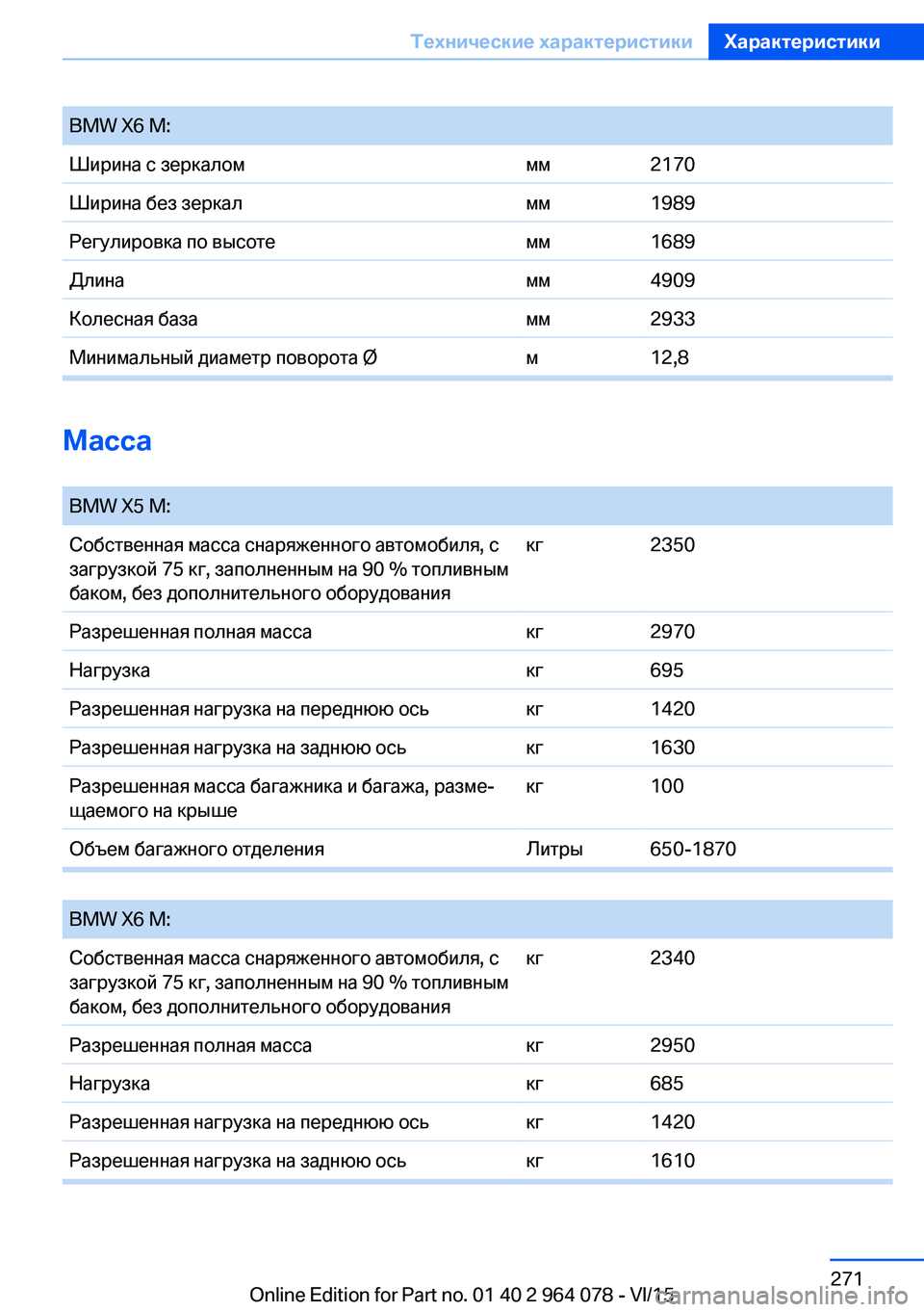 BMW X6 M 2016 Руково BMW X6 M:Ширина с зеркаломмм2170Ширина без зеркалмм1989Регулировка по высотемм1689Длинамм4909Колесная базамм2933Минима BMW X6 M 2016 Руково BMW X6 M:Ширина с зеркаломмм2170Ширина без зеркалмм1989Регулировка по высотемм1689Длинамм4909Колесная базамм2933Минима