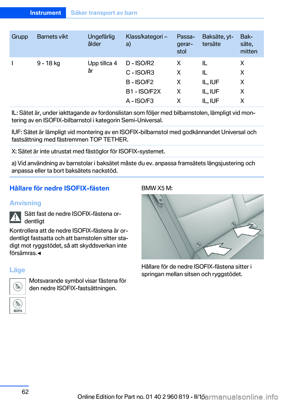 BMW X6 M 2016 InstruktionsbÖcker (in Swedish) GruppBarnets viktUngefärlig
ålderKlass/kategori –
a)Passa‐
gerar‐
stolBaksäte, yt‐
tersäteBak‐
säte,
mittenI9 - 18 kgUpp tillca 4
årD - ISO/R2
C - ISO/R3
B - ISO/F2
B1 - ISO/F2X
A - IS BMW X6 M 2016 InstruktionsbÖcker (in Swedish) GruppBarnets viktUngefärlig
ålderKlass/kategori –
a)Passa‐
gerar‐
stolBaksäte, yt‐
tersäteBak‐
säte,
mittenI9 - 18 kgUpp tillca 4
årD - ISO/R2
C - ISO/R3
B - ISO/F2
B1 - ISO/F2X
A - IS