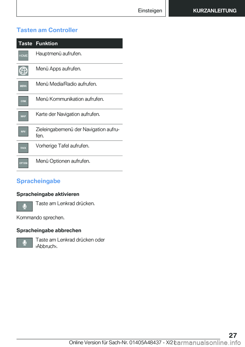 BMW X7 2022  Betriebsanleitungen (in German) �T�a�s�t�e�n��a�m��C�o�n�t�r�o�l�l�e�r�T�a�s�t�e�F�u�n�k�t�i�o�n�H�a�u�p�t�m�e�n�