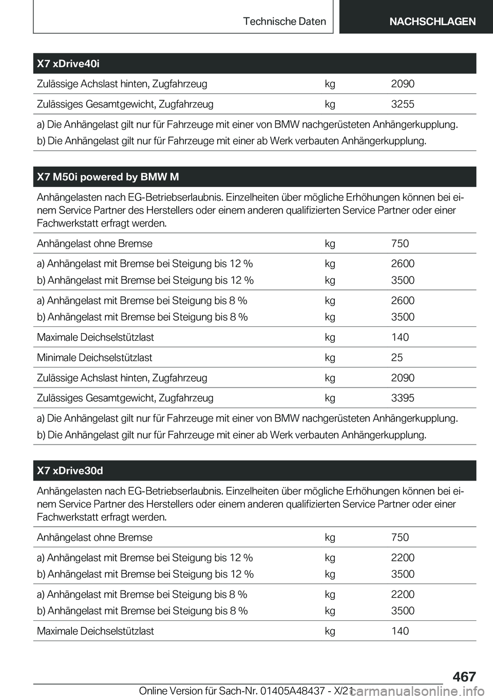 BMW X7 2022  Betriebsanleitungen (in German) �X�7��x�D�r�i�v�e�4�0�i�Z�u�l�