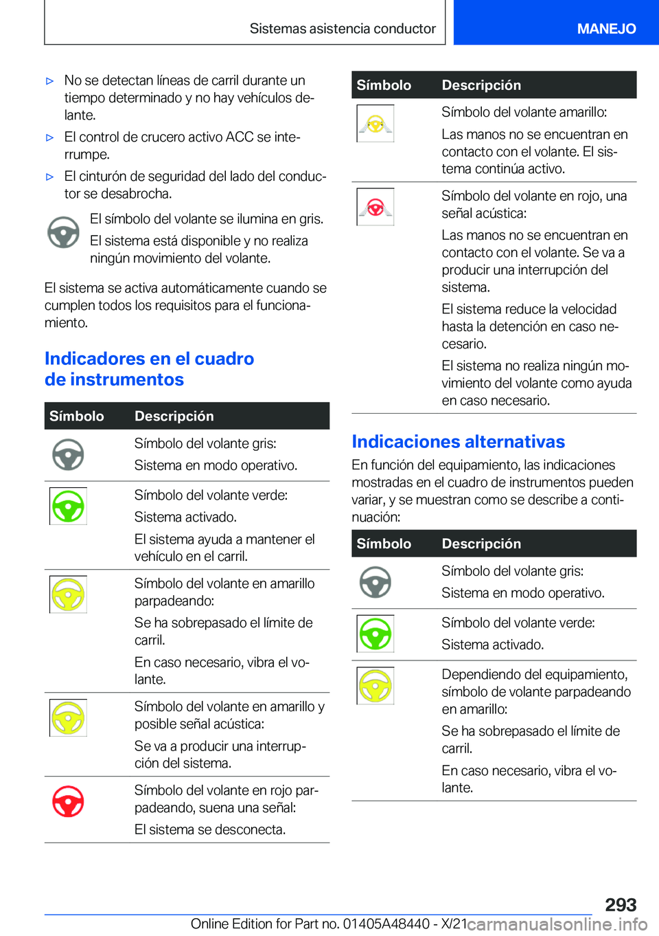 BMW X7 2022  Manuales de Empleo (in Spanish) x�N�o��s�e��d�e�t�e�c�t�a�n��l�