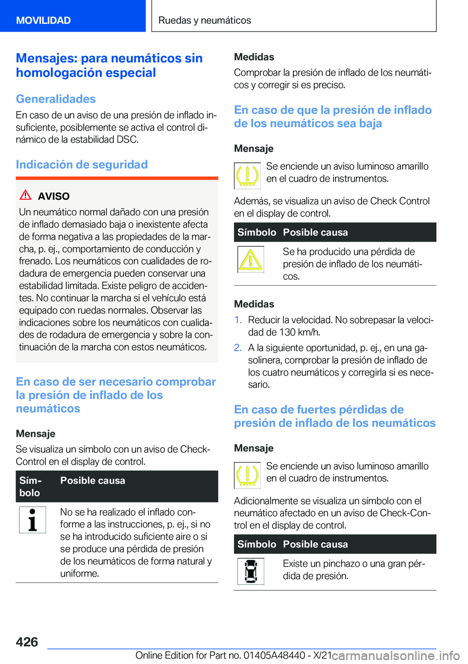BMW X7 2022  Manuales de Empleo (in Spanish) �M�e�n�s�a�j�e�s�:��p�a�r�a��n�e�u�m�