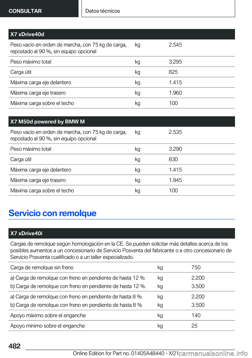 BMW X7 2022  Manuales de Empleo (in Spanish) �X�7��x�D�r�i�v�e�4�0�d�P�e�s�o��v�a�c�