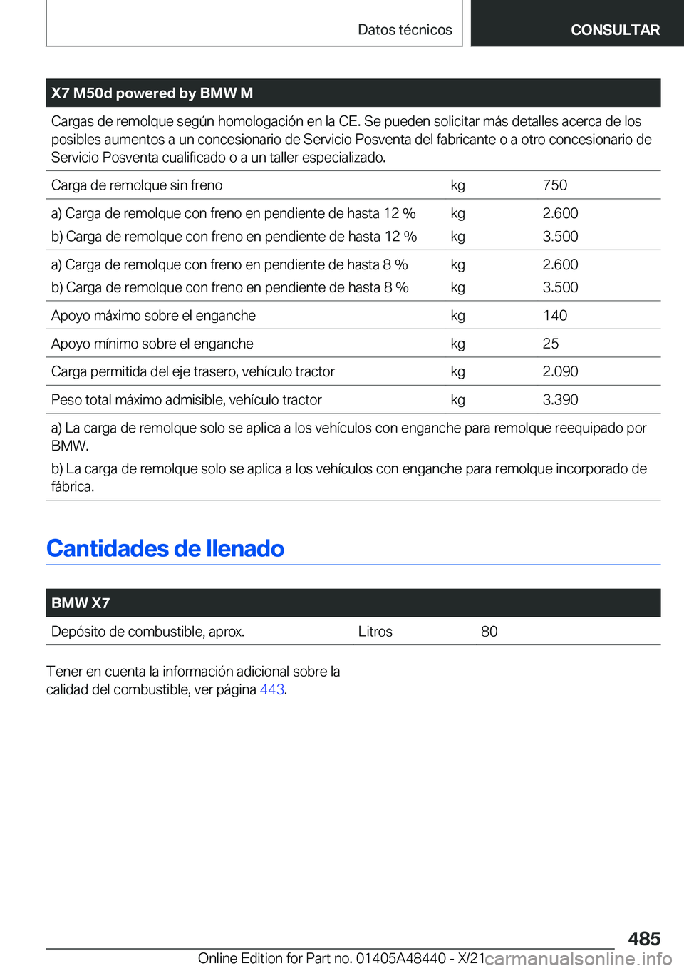 BMW X7 2022  Manuales de Empleo (in Spanish) �X�7��M�5�0�d��p�o�w�e�r�e�d��b�y��B�M�W��M�C�a�r�g�a�s��d�e��r�e�m�o�l�q�u�e��s�e�g�