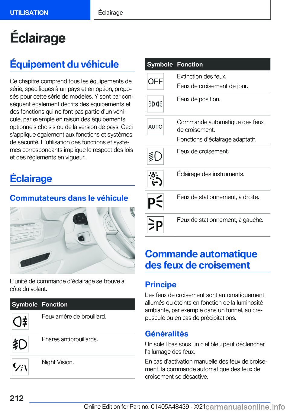 BMW X7 2022  Notices Demploi (in French) �