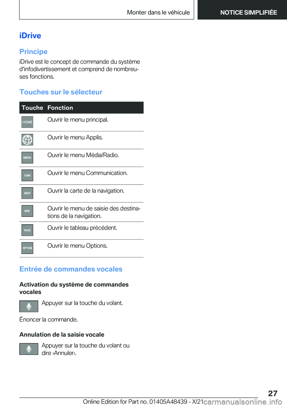 BMW X7 2022  Notices Demploi (in French) �i�D�r�i�v�e
�P�r�i�n�c�i�p�e �i�D�r�i�v�e��e�s�t��l�e��c�o�n�c�e�p�t��d�e��c�o�m�m�a�n�d�e��d�u��s�y�s�t�è�m�e
�d�'�i�n�f�o�d�i�v�e�r�t�i�s�s�e�m�e�n�t��e�t��c�o�m�p�r�e�n�d��d�e��n�o
