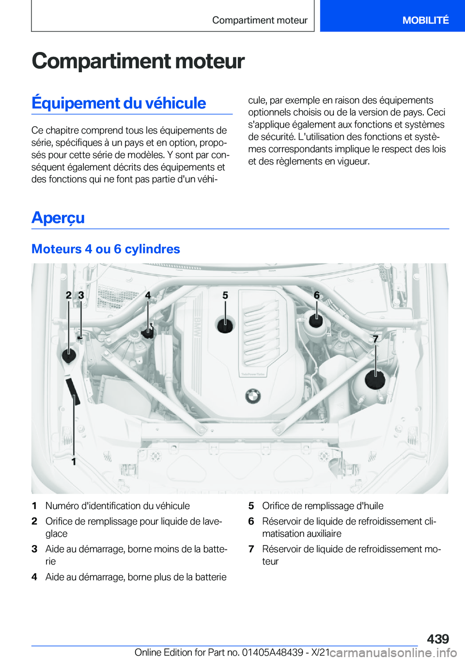 BMW X7 2022  Notices Demploi (in French) �C�o�m�p�a�r�t�i�m�e�n�t��m�o�t�e�u�r�