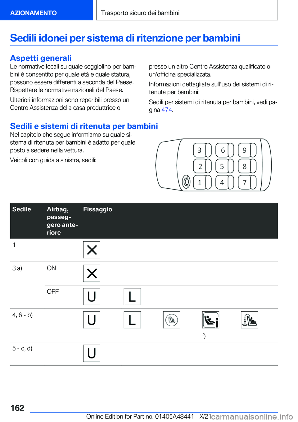 BMW X7 2022  Libretti Di Uso E manutenzione (in Italian) �S�e�d�i�l�i��i�d�o�n�e�i��p�e�r��s�i�s�t�e�m�a��d�i��r�i�t�e�n�z�i�o�n�e��p�e�r��b�a�m�b�i�n�i
�A�s�p�e�t�t�i��g�e�n�e�r�a�l�i
�L�e��n�o�r�m�a�t�i�v�e��l�o�c�a�l�i��s�u��q�u�a�l�e��s�e�g
