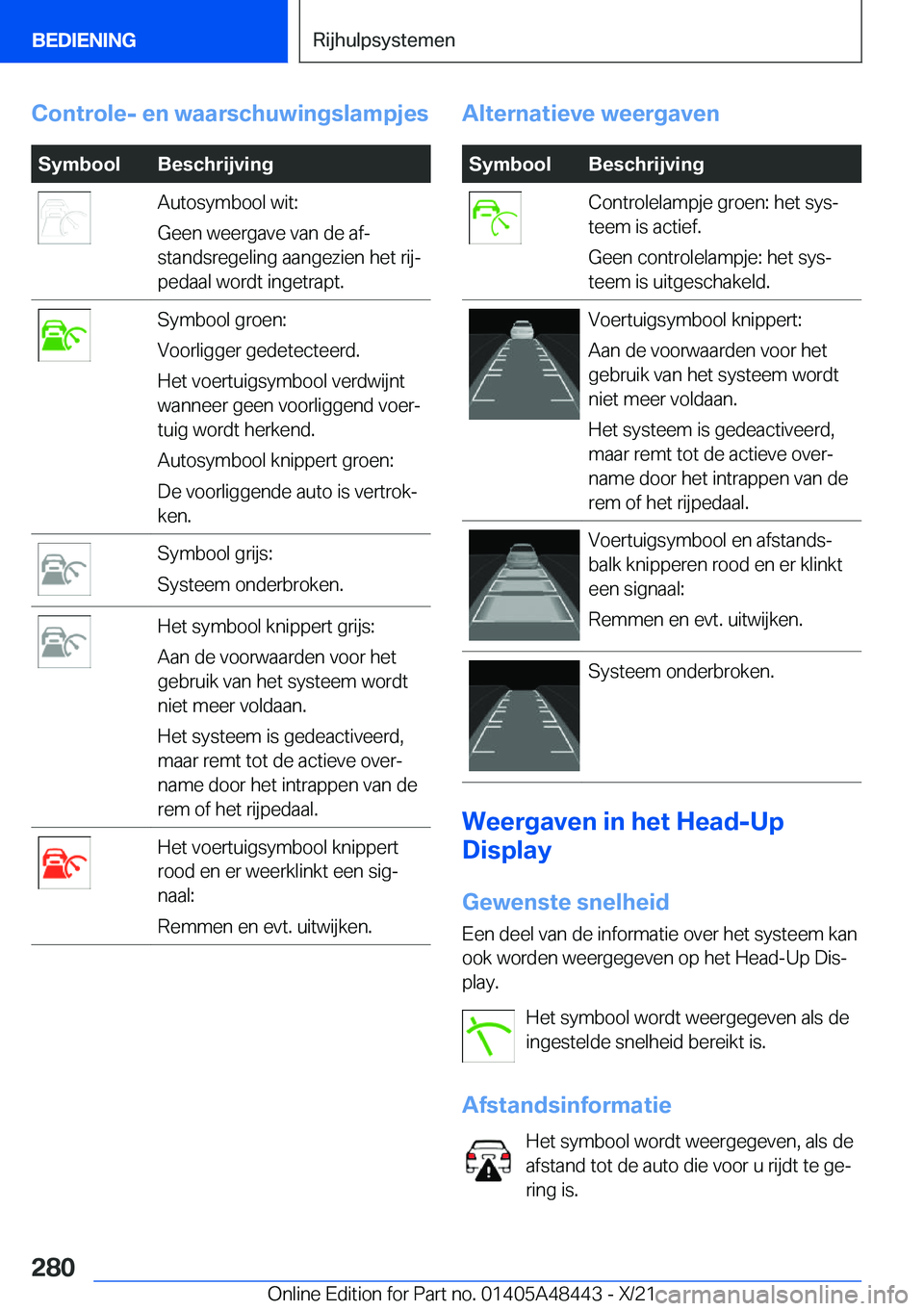 BMW X7 2022  Instructieboekjes (in Dutch) �C�o�n�t�r�o�l�e�-��e�n��w�a�a�r�s�c�h�u�w�i�n�g�s�l�a�m�p�j�e�s�S�y�m�b�o�o�l�B�e�s�c�h�r�i�j�v�i�n�g�A�u�t�o�s�y�m�b�o�o�l��w�i�t�:
�G�e�e�n��w�e�e�r�g�a�v�e��v�a�n��d�e��a�fj
�s�t�a�n�d�s�r