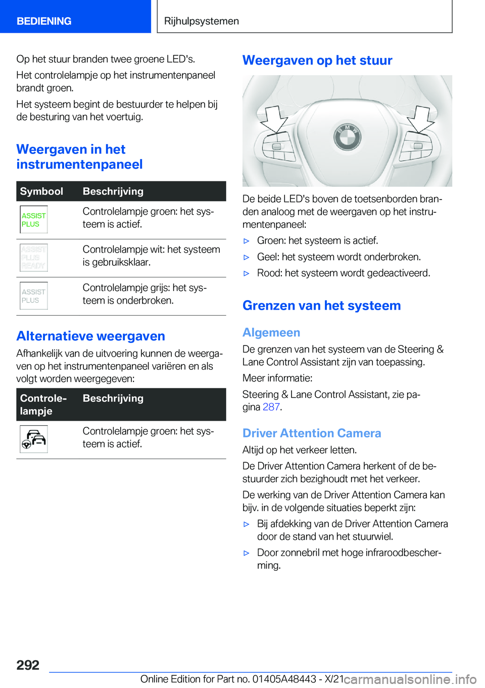 BMW X7 2022  Instructieboekjes (in Dutch) �O�p��h�e�t��s�t�u�u�r��b�r�a�n�d�e�n��t�w�e�e��g�r�o�e�n�e��L�E�D�'�s�.�H�e�t��c�o�n�t�r�o�l�e�l�a�m�p�j�e��o�p��h�e�t��i�n�s�t�r�u�m�e�n�t�e�n�p�a�n�e�e�l
�b�r�a�n�d�t��g�r�o�e�n�.
�H