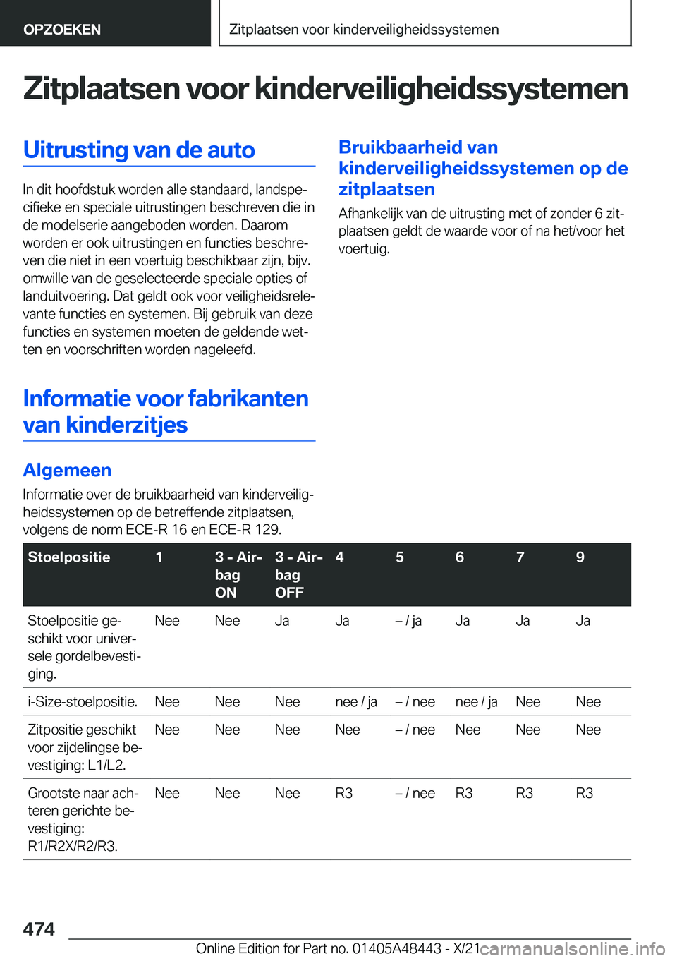 BMW X7 2022  Instructieboekjes (in Dutch) �Z�i�t�p�l�a�a�t�s�e�n��v�o�o�r��k�i�n�d�e�r�v�e�i�l�i�g�h�e�i�d�s�s�y�s�t�e�m�e�n�U�i�t�r�u�s�t�i�n�g��v�a�n��d�e��a�u�t�o
�I�n��d�i�t��h�o�o�f�d�s�t�u�k��w�o�r�d�e�n��a�l�l�e��s�t�a�n�d�a�