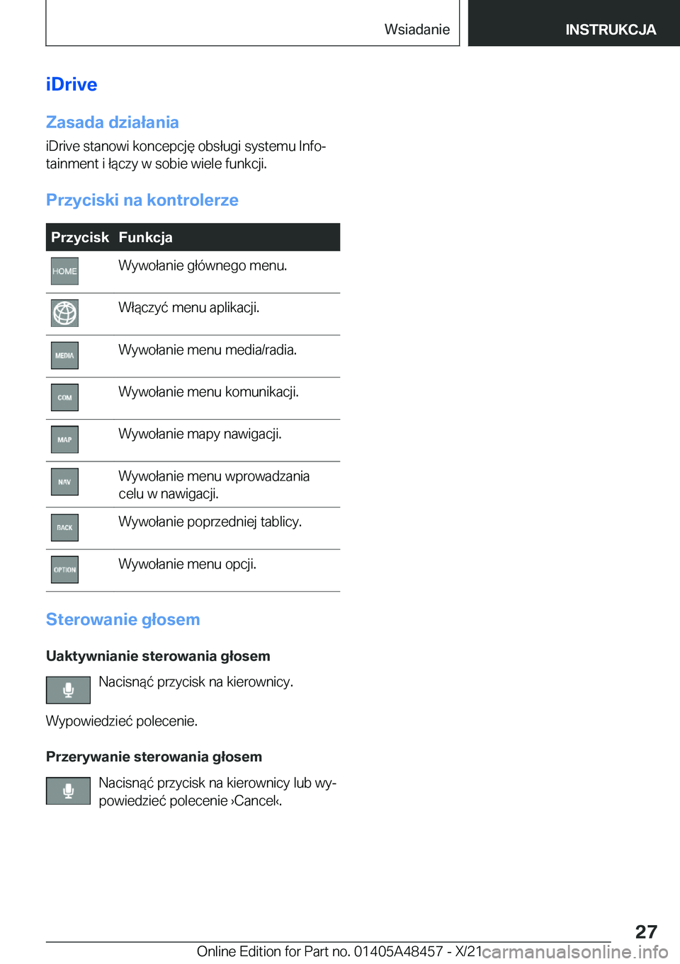 BMW X7 2022  Instrukcja obsługi (in Polish) �i�D�r�i�v�e
�Z�a�s�a�d�a��d�z�i�a�ł�a�n�i�a �i�D�r�i�v�e��s�t�a�n�o�w�i��k�o�n�c�e�p�c�j�
