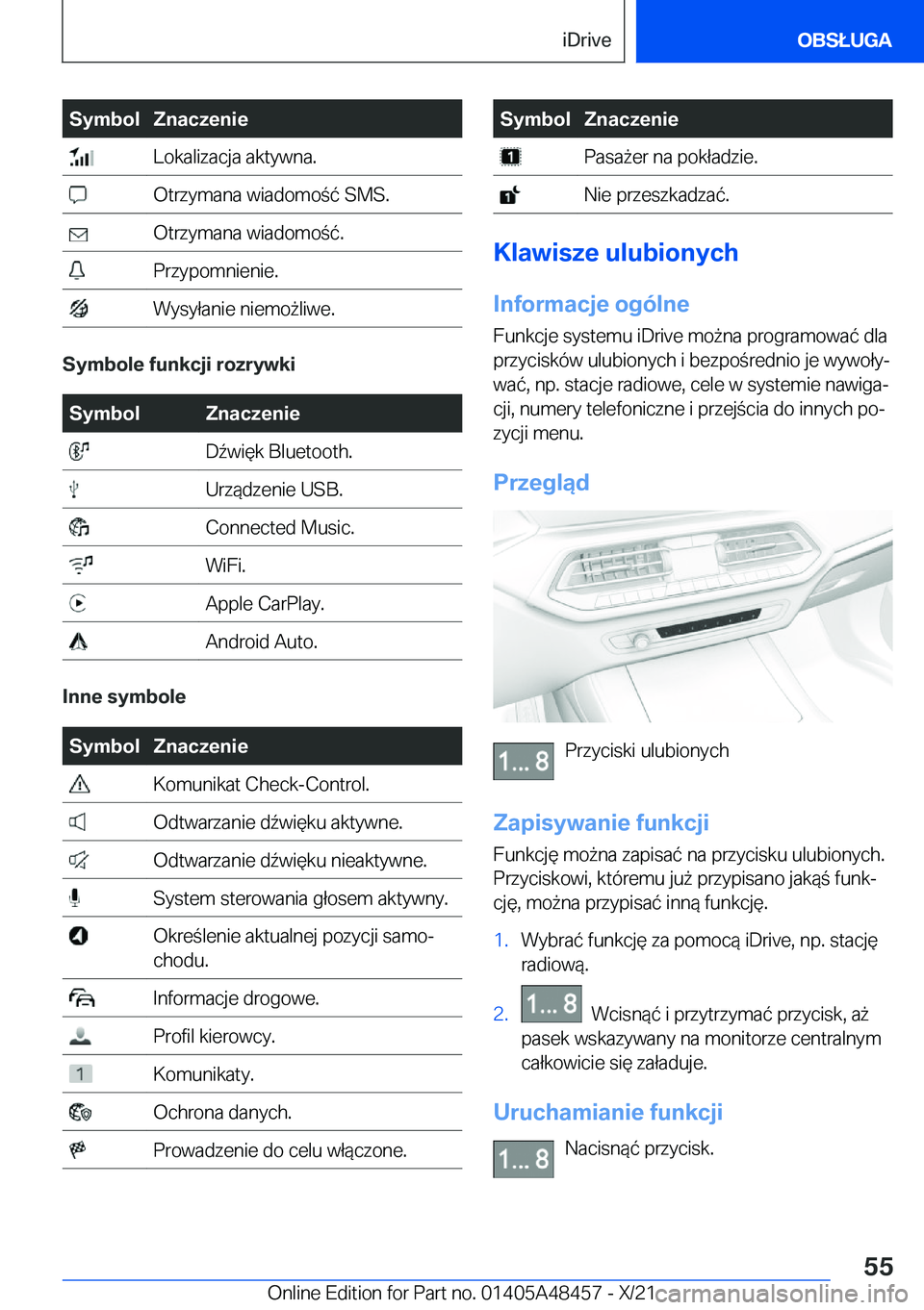 BMW X7 2022  Instrukcja obsługi (in Polish) �S�y�m�b�o�l�Z�n�a�c�z�e�n�i�e��L�o�k�a�l�i�z�a�c�j�a��a�k�t�y�w�n�a�.��O�t�r�z�y�m�a�n�a��w�i�a�d�o�m�o�