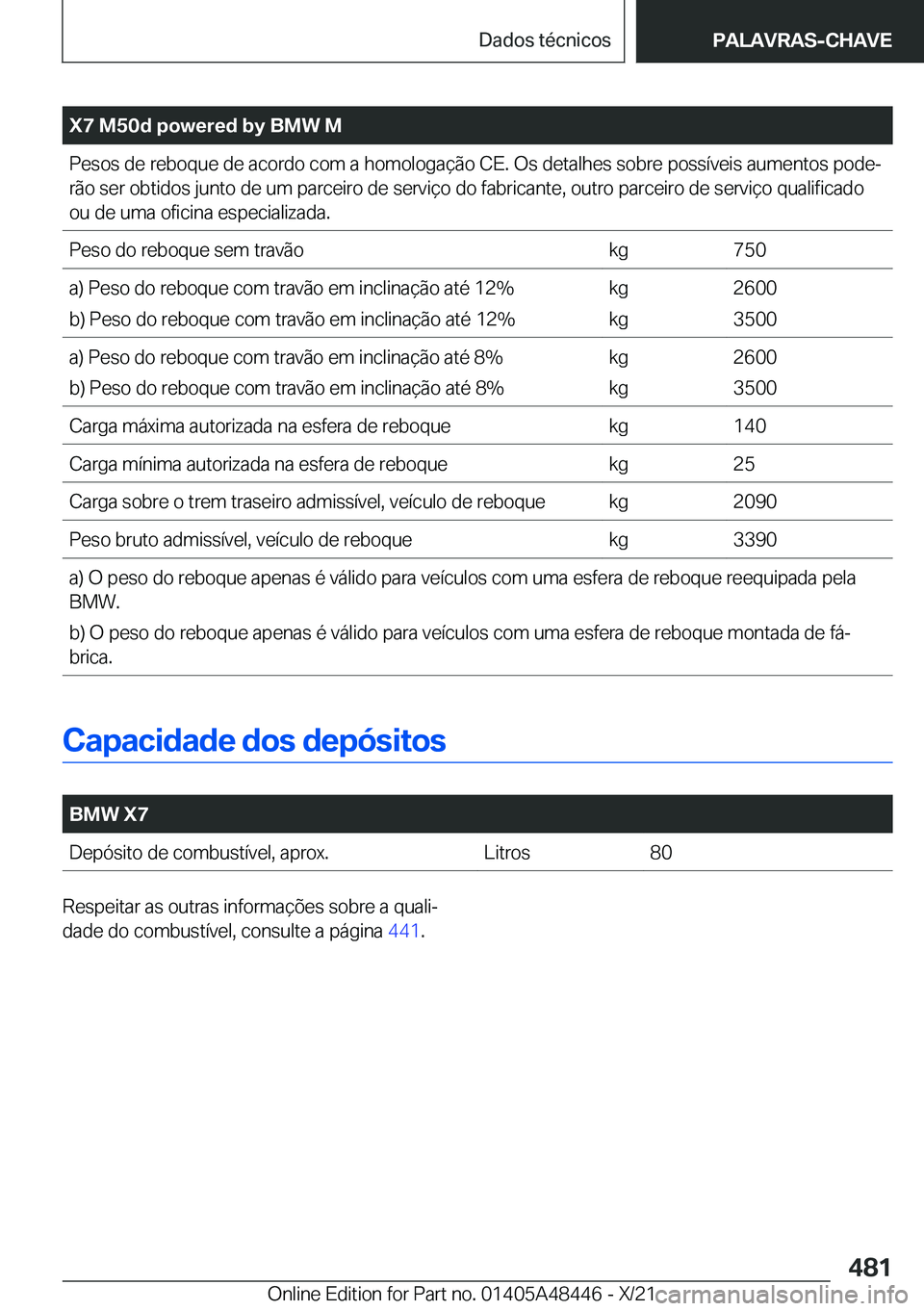 BMW X7 2022  Manual do condutor (in Portuguese) �X�7��M�5�0�d��p�o�w�e�r�e�d��b�y��B�M�W��M�P�e�s�o�s��d�e��r�e�b�o�q�u�e��d�e��a�c�o�r�d�o��c�o�m��a��h�o�m�o�l�o�g�a�