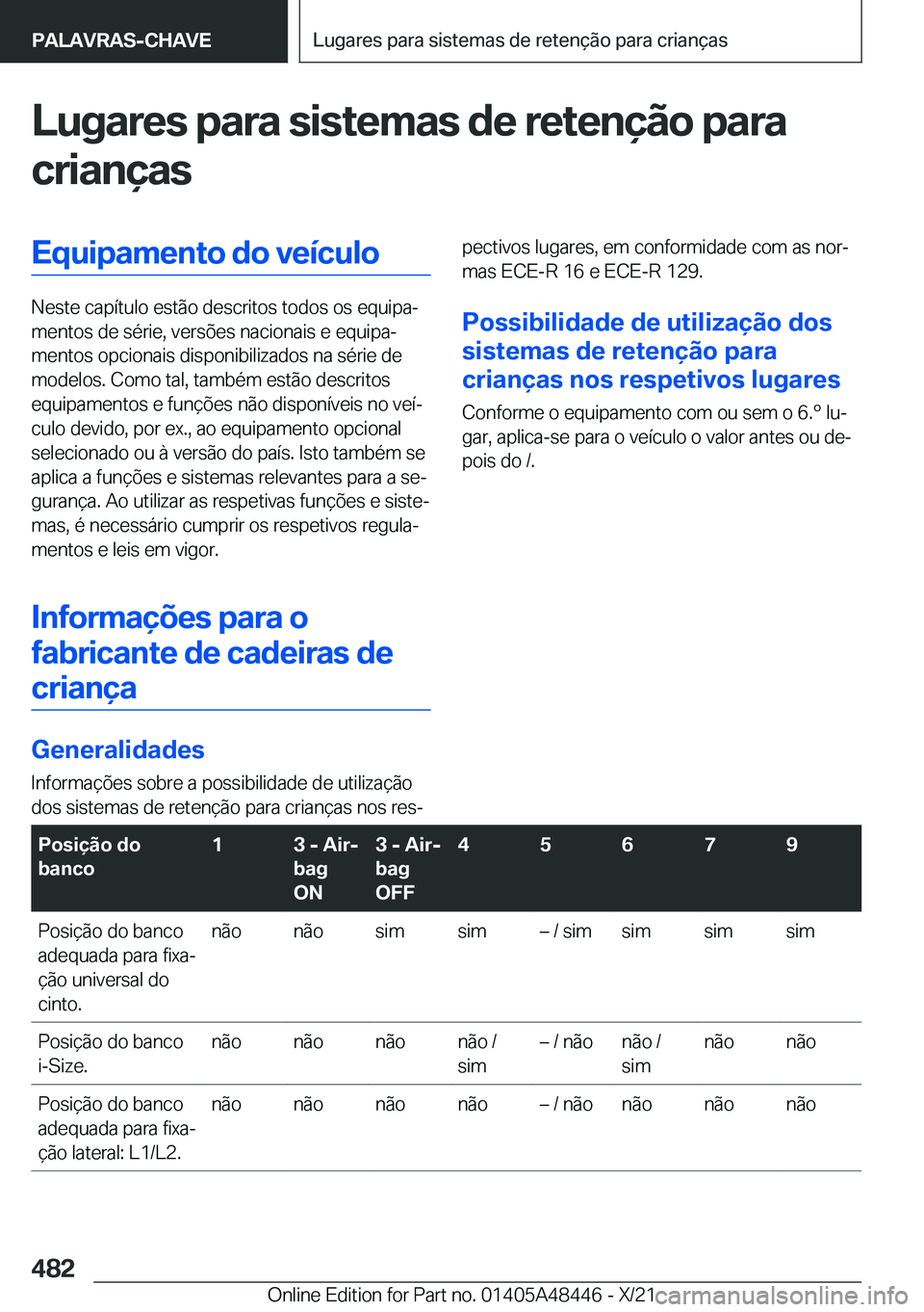 BMW X7 2022  Manual do condutor (in Portuguese) �L�u�g�a�r�e�s��p�a�r�a��s�i�s�t�e�m�a�s��d�e��r�e�t�e�n�