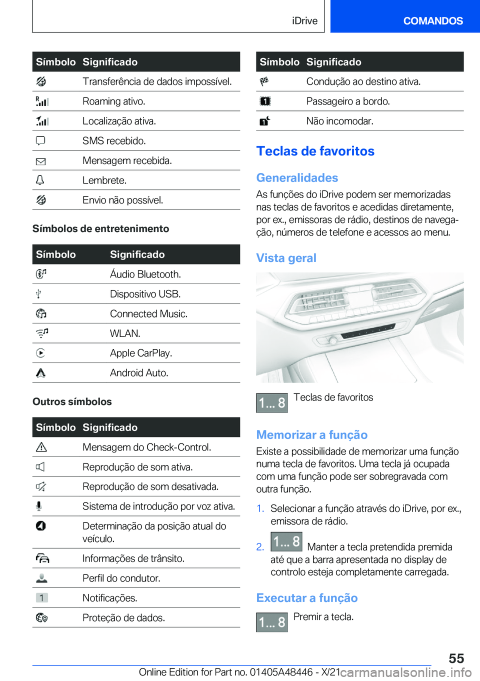 BMW X7 2022  Manual do condutor (in Portuguese) �S�