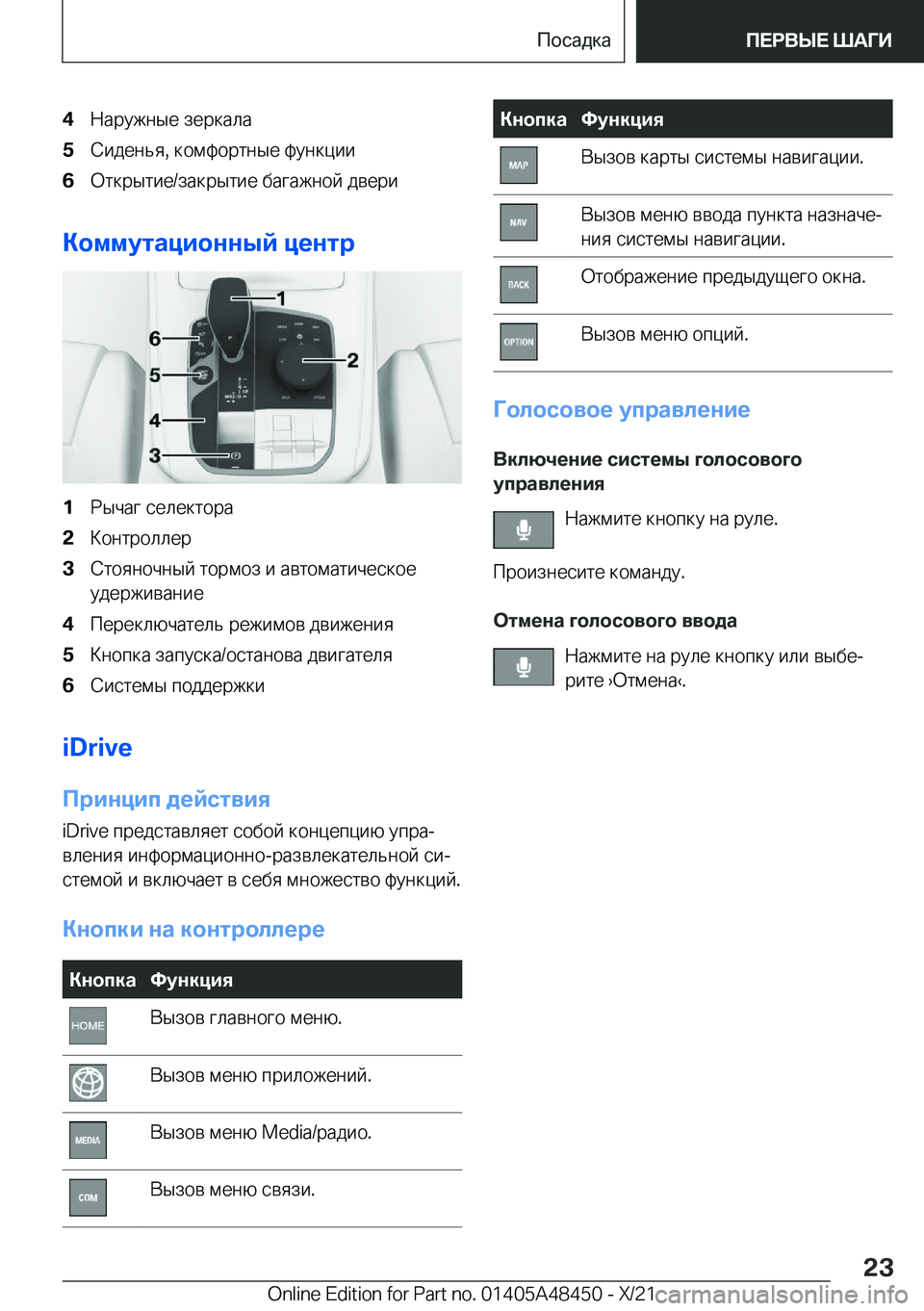 BMW X7 2022  Руково �4 