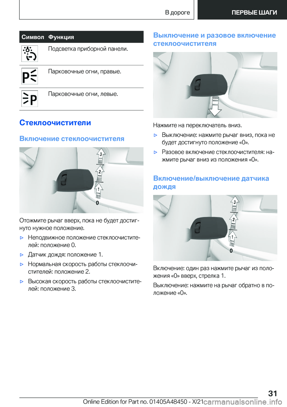 BMW X7 2022  Руково 