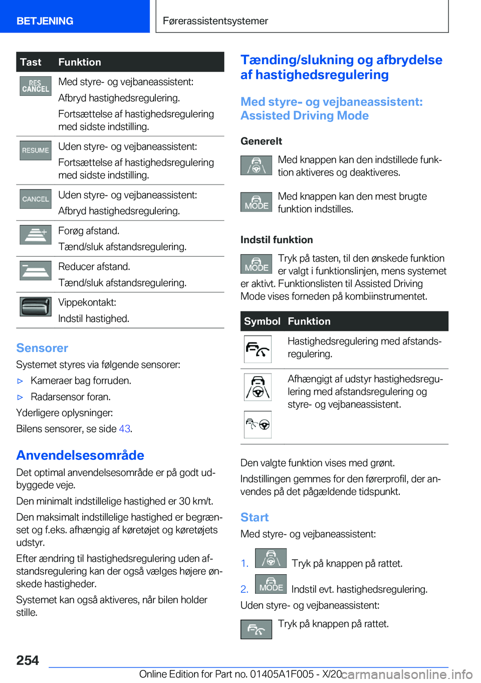 BMW X7 2021  InstruktionsbØger (in Danish) �T�a�s�t�F�u�n�k�t�i�o�n�M�e�d��s�t�y�r�e�-��o�g��v�e�j�b�a�n�e�a�s�s�i�s�t�e�n�t�:
�A�f�b�r�y�d��h�a�s�t�i�g�h�e�d�s�r�e�g�u�l�e�r�i�n�g�.
�F�o�r�t�s�æ�t�t�e�l�s�e��a�f��h�a�s�t�i�g�h�e�d�s�r�