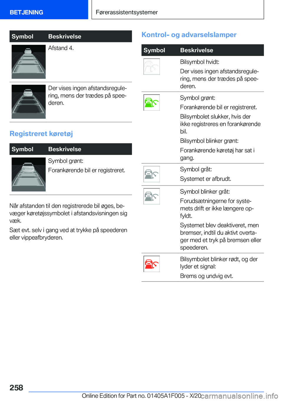 BMW X7 2021  InstruktionsbØger (in Danish) �S�y�m�b�o�l�B�e�s�k�r�i�v�e�l�s�e�A�f�s�t�a�n�d��4�.�D�e�r��v�i�s�e�s��i�n�g�e�n��a�f�s�t�a�n�d�s�r�e�g�u�l�ej
�r�i�n�g�,��m�e�n�s��d�e�r��t�r�æ�d�e�s��p�å��s�p�e�ej
�d�e�r�e�n�.
�R�e�g�