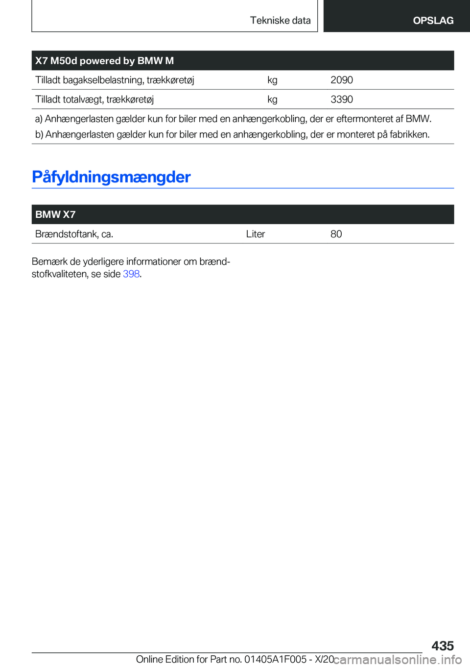 BMW X7 2021  InstruktionsbØger (in Danish) �X�7��M�5�0�d��p�o�w�e�r�e�d��b�y��B�M�W��M�T�i�l�l�a�d�t��b�a�g�a�k�s�e�l�b�e�l�a�s�t�n�i�n�g�,��t�r�æ�k�k�
