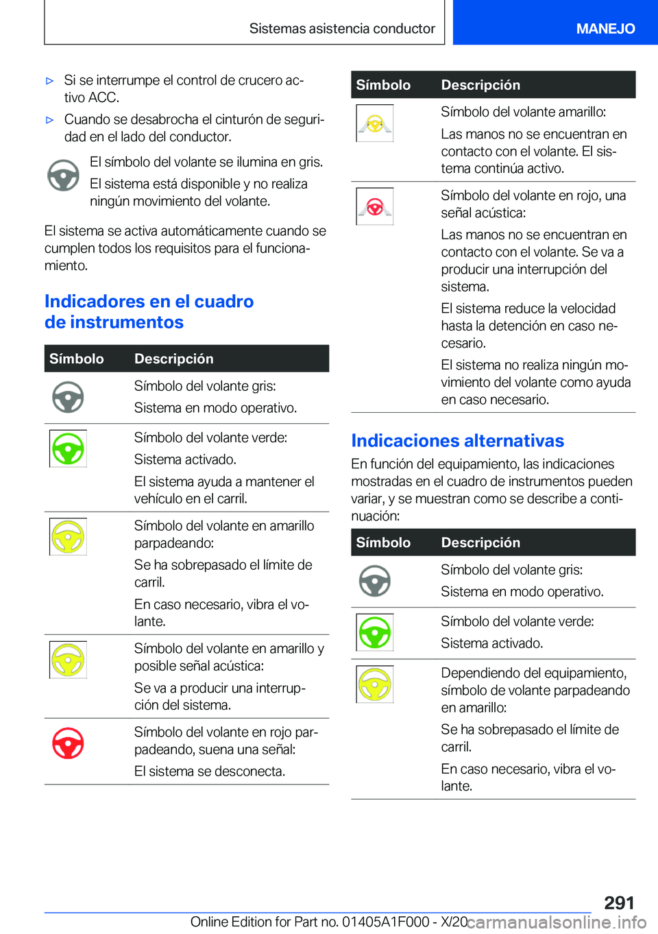 BMW X7 2021  Manuales de Empleo (in Spanish) x�S�i��s�e��i�n�t�e�r�r�u�m�p�e��e�l��c�o�n�t�r�o�l��d�e��c�r�u�c�e�r�o��a�cª�t�i�v�o��A�C�C�.x�C�u�a�n�d�o��s�e��d�e�s�a�b�r�o�c�h�a��e�l��c�i�n�t�u�r�