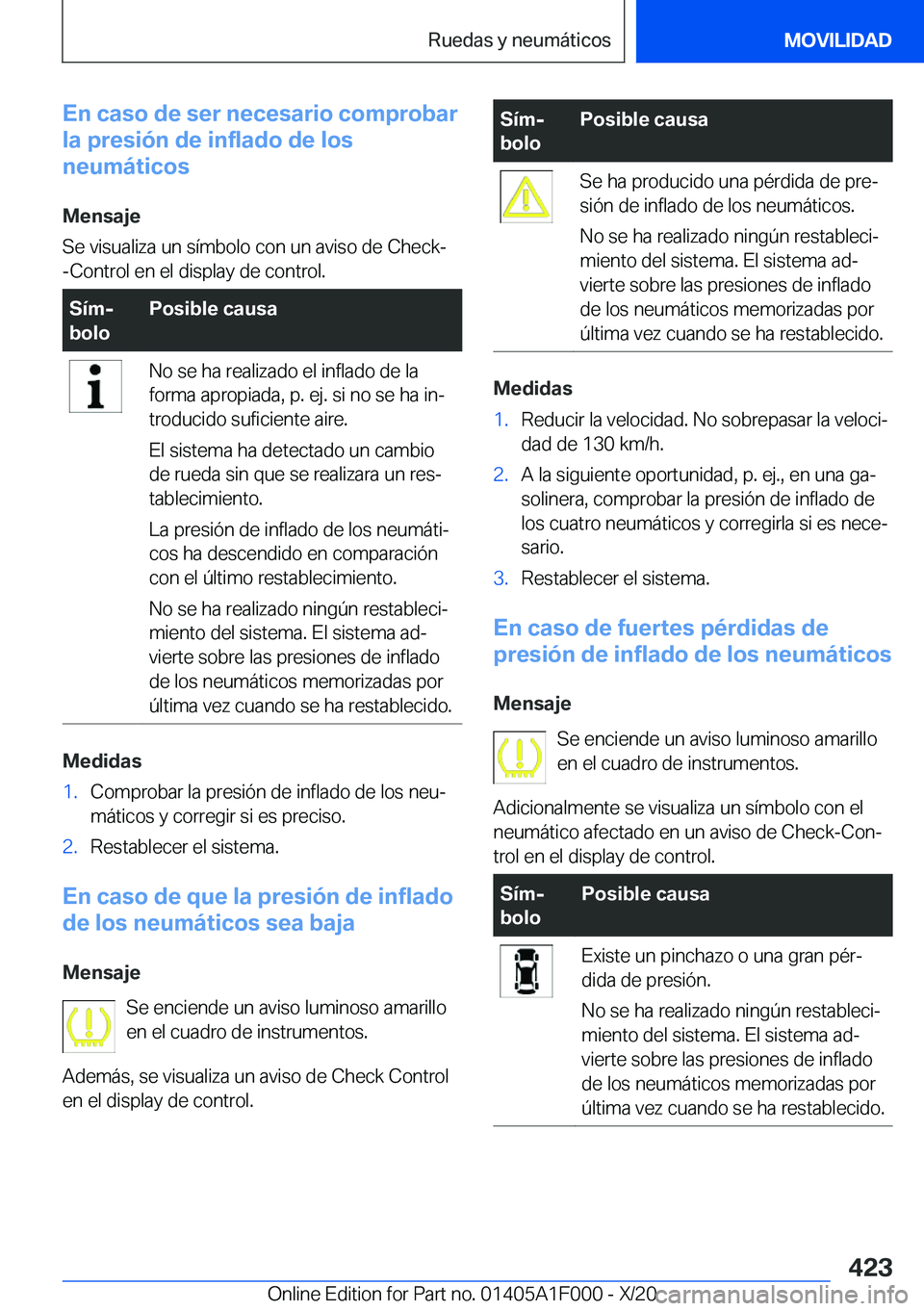 BMW X7 2021  Manuales de Empleo (in Spanish) �E�n��c�a�s�o��d�e��s�e�r��n�e�c�e�s�a�r�i�o��c�o�m�p�r�o�b�a�r
�l�a��p�r�e�s�i�