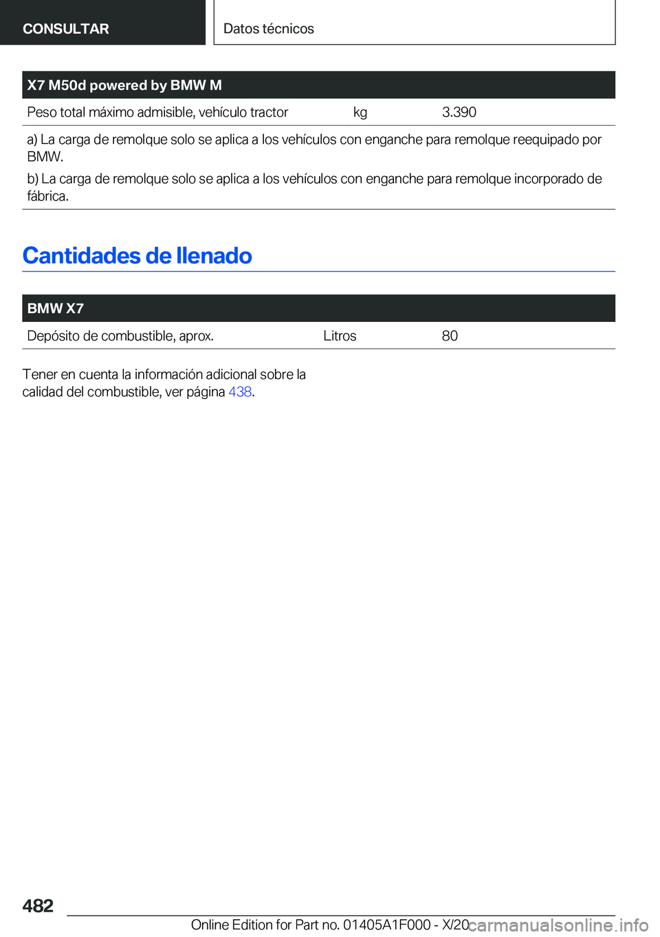 BMW X7 2021  Manuales de Empleo (in Spanish) �X�7��M�5�0�d��p�o�w�e�r�e�d��b�y��B�M�W��M�P�e�s�o��t�o�t�a�l��m�