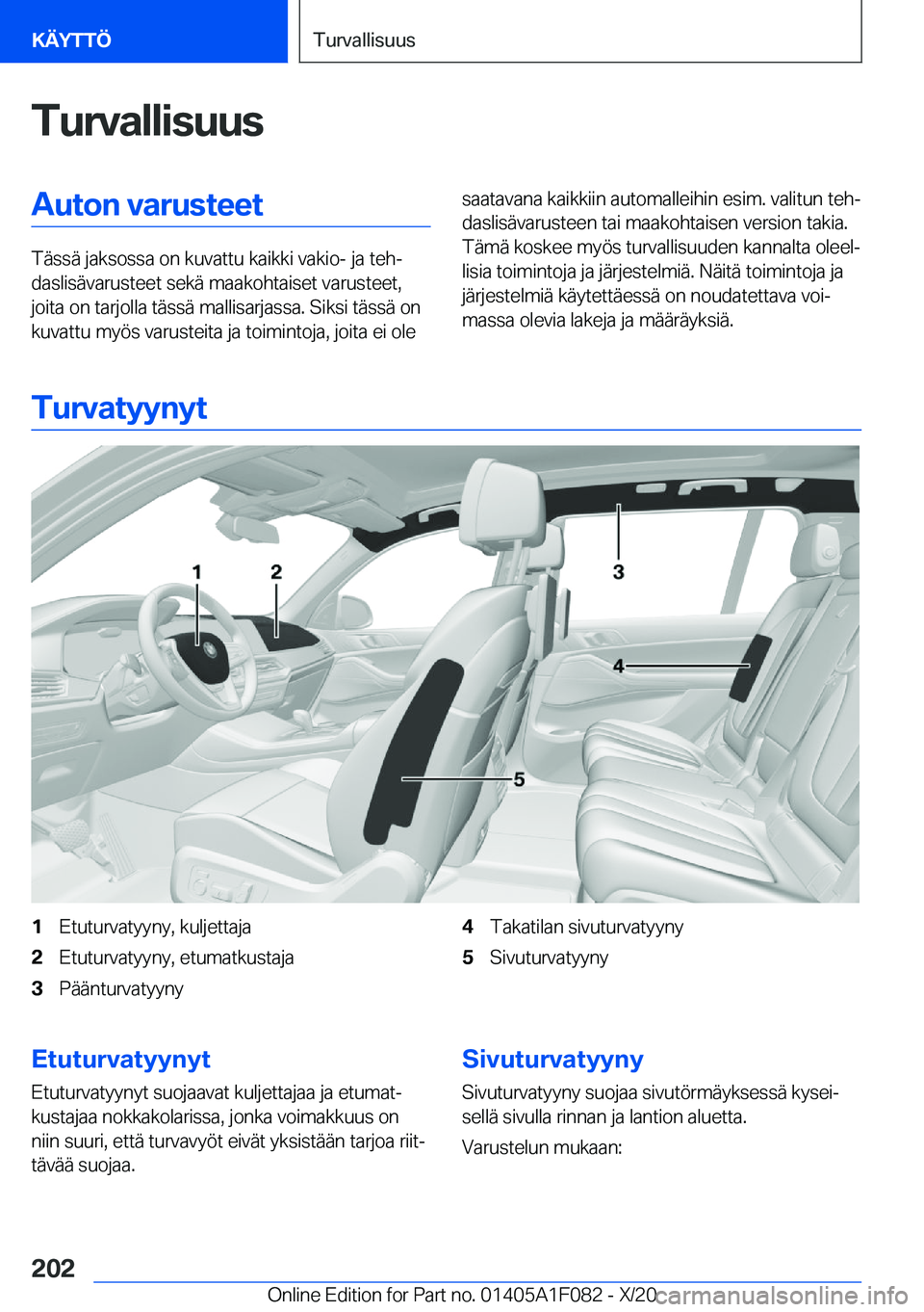 BMW X7 2021  Omistajan Käsikirja (in Finnish) �T�u�r�v�a�l�l�i�s�u�u�s�A�u�t�o�n��v�a�r�u�s�t�e�e�t
�T�