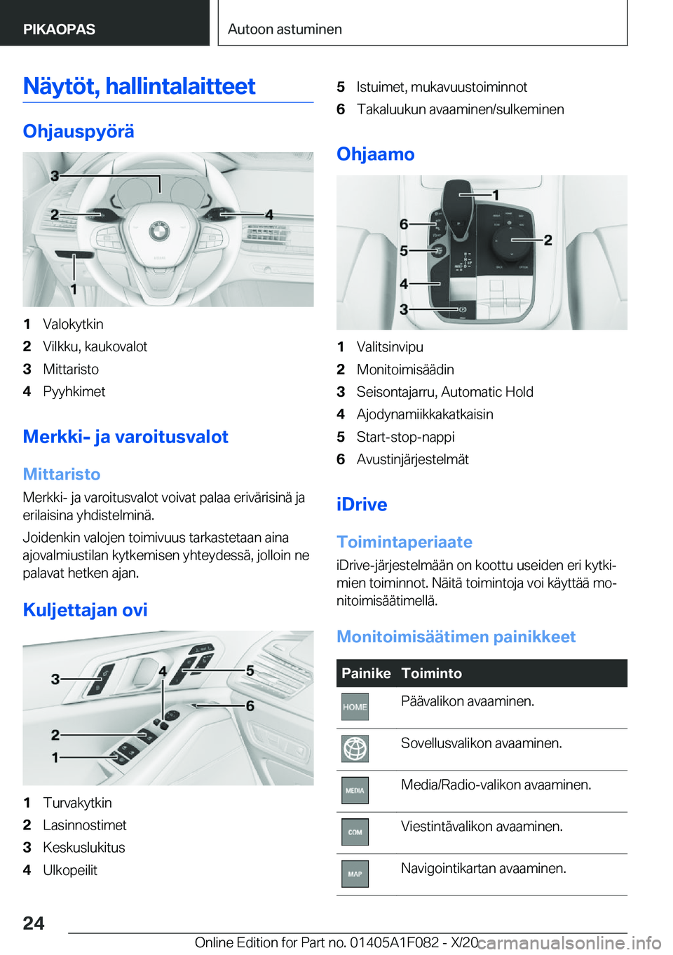 BMW X7 2021  Omistajan Käsikirja (in Finnish) �N�