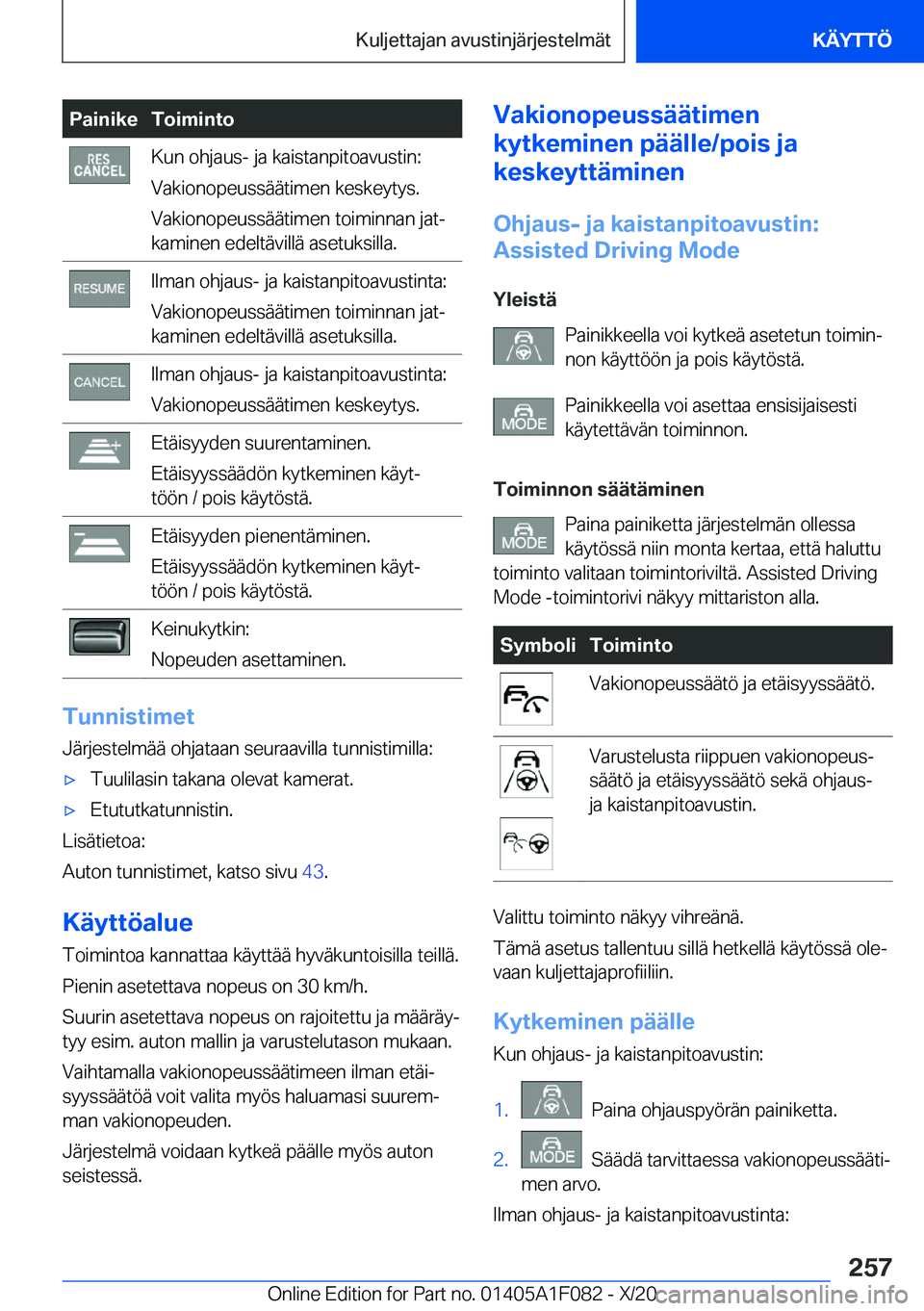 BMW X7 2021  Omistajan Käsikirja (in Finnish) �P�a�i�n�i�k�e�T�o�i�m�i�n�t�o�K�u�n��o�h�j�a�u�s�-��j�a��k�a�i�s�t�a�n�p�i�t�o�a�v�u�s�t�i�n�:
�V�a�k�i�o�n�o�p�e�u�s�s�