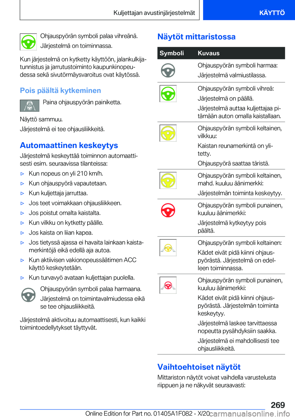 BMW X7 2021  Omistajan Käsikirja (in Finnish) �O�h�j�a�u�s�p�y�