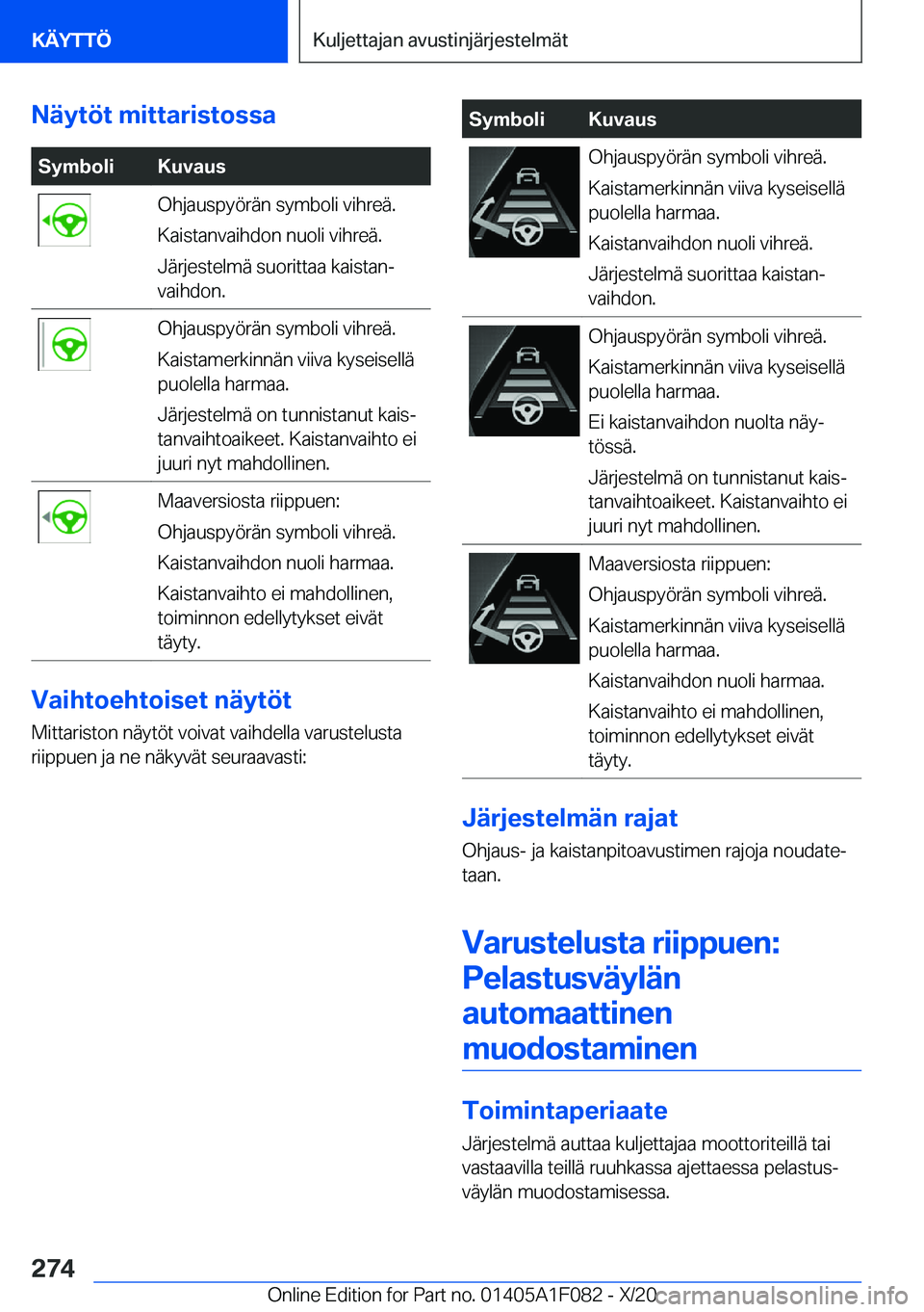 BMW X7 2021  Omistajan Käsikirja (in Finnish) �N�
