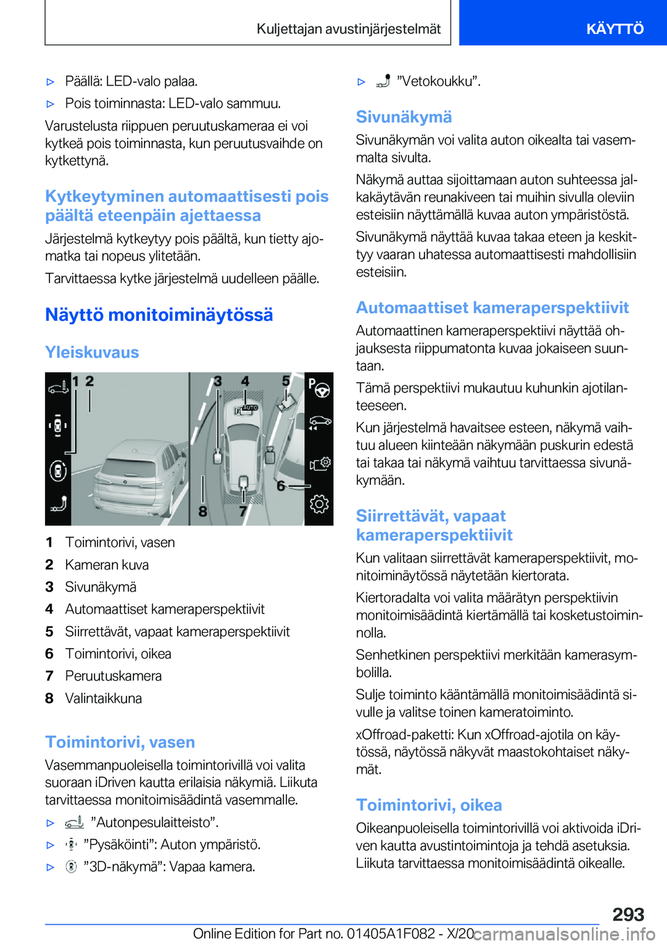 BMW X7 2021  Omistajan Käsikirja (in Finnish) 'x�P�
