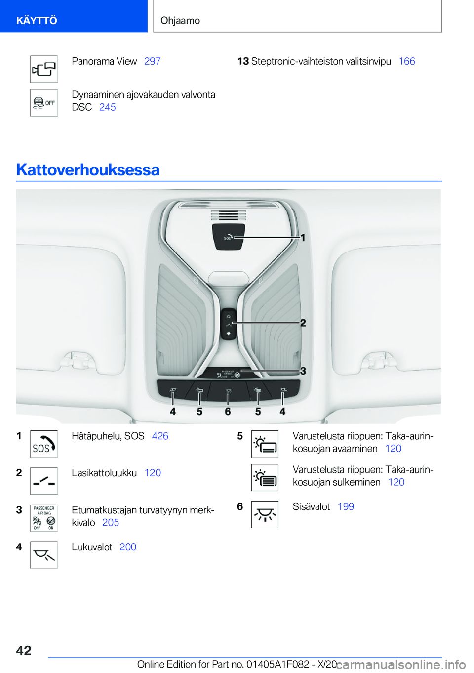 BMW X7 2021  Omistajan Käsikirja (in Finnish) �P�a�n�o�r�a�m�a��V�i�e�w\_�2�9�7�D�y�n�a�a�m�i�n�e�n��a�j�o�v�a�k�a�u�d�e�n��v�a�l�v�o�n�t�a
�D�S�C\_ �2�4�5�1�3�S�t�e�p�t�r�o�n�i�c�-�v�a�i�h�t�e�i�s�t�o�n��v�a�l�i�t�s�i�n�v�i�p�u\_ �1�6�