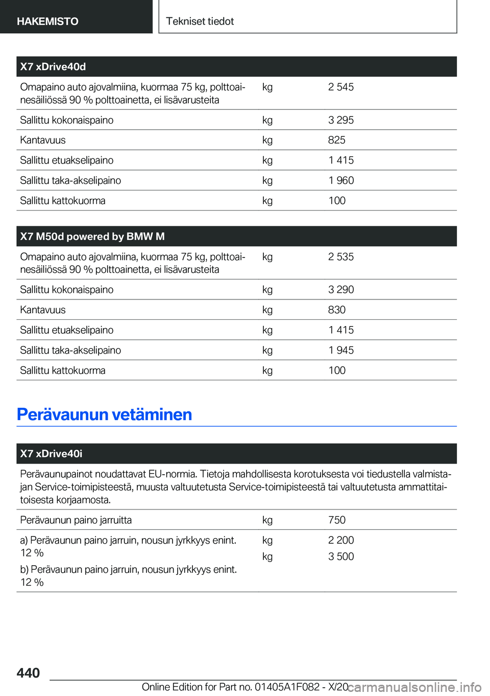 BMW X7 2021  Omistajan Käsikirja (in Finnish) �X�7��x�D�r�i�v�e�4�0�d�O�m�a�p�a�i�n�o��a�u�t�o��a�j�o�v�a�l�m�i�i�n�a�,��k�u�o�r�m�a�a��7�5��k�g�,��p�o�l�t�t�o�a�ij�n�e�s�