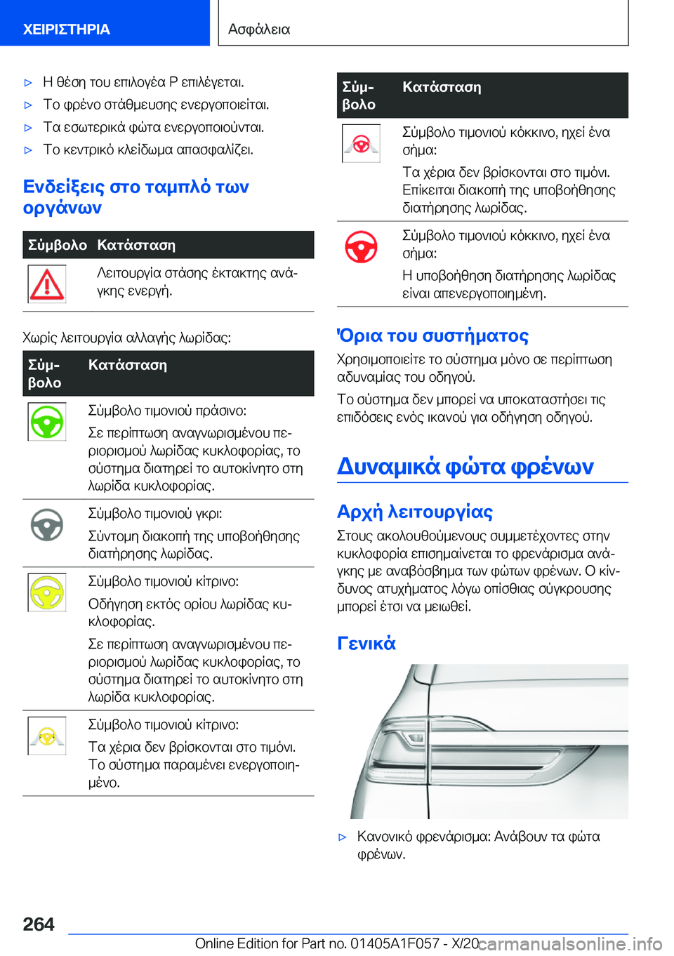 BMW X7 2021  ΟΔΗΓΌΣ ΧΡΉΣΗΣ (in Greek) 'xZ�zofy�gbh�wc\^buos��P�wc\^ouwgs\�.'xfb�ido`b�fgnz_whfye�w`wdubcb\wRgs\�.'xfs�wflgwd\]n�iqgs�w`wdu