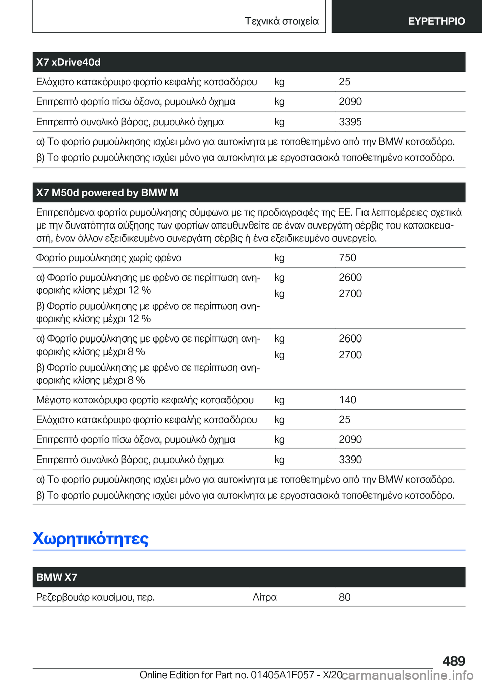 BMW X7 2021  ΟΔΗΓΌΣ ΧΡΉΣΗΣ (in Greek) �X�7��x�D�r�i�v�e�4�0�dX^nj\fgb�]sgs]odhib�ibdgRb�]wis^pe�]bgfsvodbh�k�g�2�5Xc\gdwcgo�ibdgRb�cRfl�nab`s�,�dh_bh^]o�o
