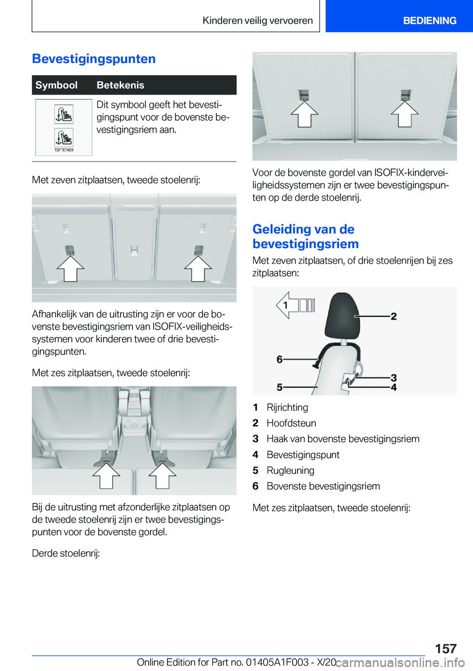 BMW X7 2021  Instructieboekjes (in Dutch) �B�e�v�e�s�t�i�g�i�n�g�s�p�u�n�t�e�n�S�y�m�b�o�o�l�B�e�t�e�k�e�n�i�s�D�i�t��s�y�m�b�o�o�l��g�e�e�f�t��h�e�t��b�e�v�e�s�t�ij
�g�i�n�g�s�p�u�n�t��v�o�o�r��d�e��b�o�v�e�n�s�t�e��b�ej
�v�e�s�t�i