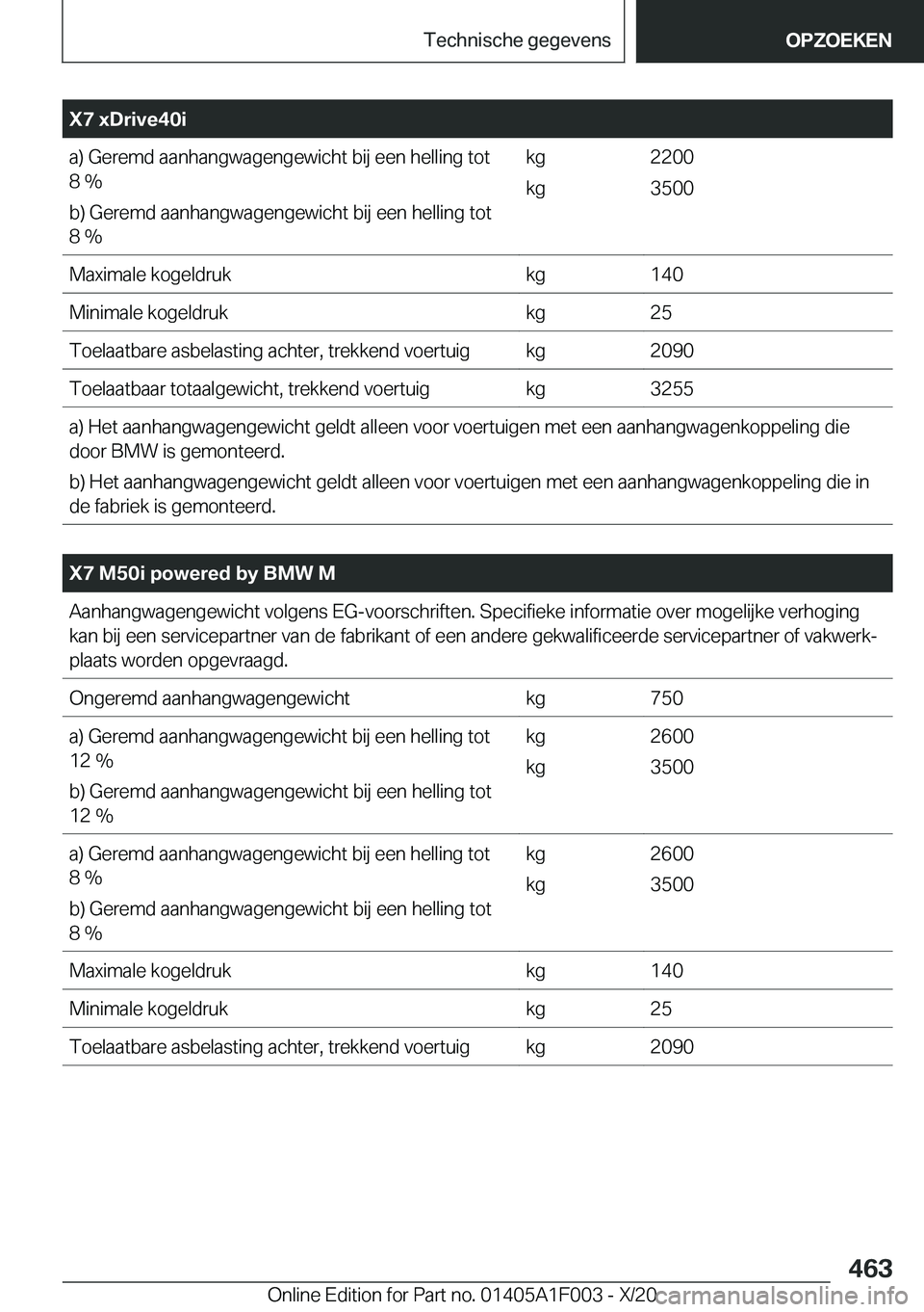 BMW X7 2021  Instructieboekjes (in Dutch) �X�7��x�D�r�i�v�e�4�0�i�a�)��G�e�r�e�m�d��a�a�n�h�a�n�g�w�a�g�e�n�g�e�w�i�c�h�t��b�i�j��e�e�n��h�e�l�l�i�n�g��t�o�t�8��%
�b�)��G�e�r�e�m�d��a�a�n�h�a�n�g�w�a�g�e�n�g�e�w�i�c�h�t��b�i�j��e�