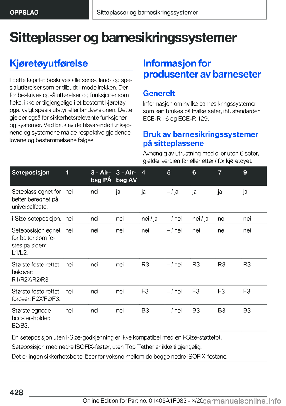 BMW X7 2021  InstruksjonsbØker (in Norwegian) �S�i�t�t�e�p�l�a�s�s�e�r��o�g��b�a�r�n�e�s�i�k�r�i�n�g�s�s�y�s�t�e�m�e�r�K�j�