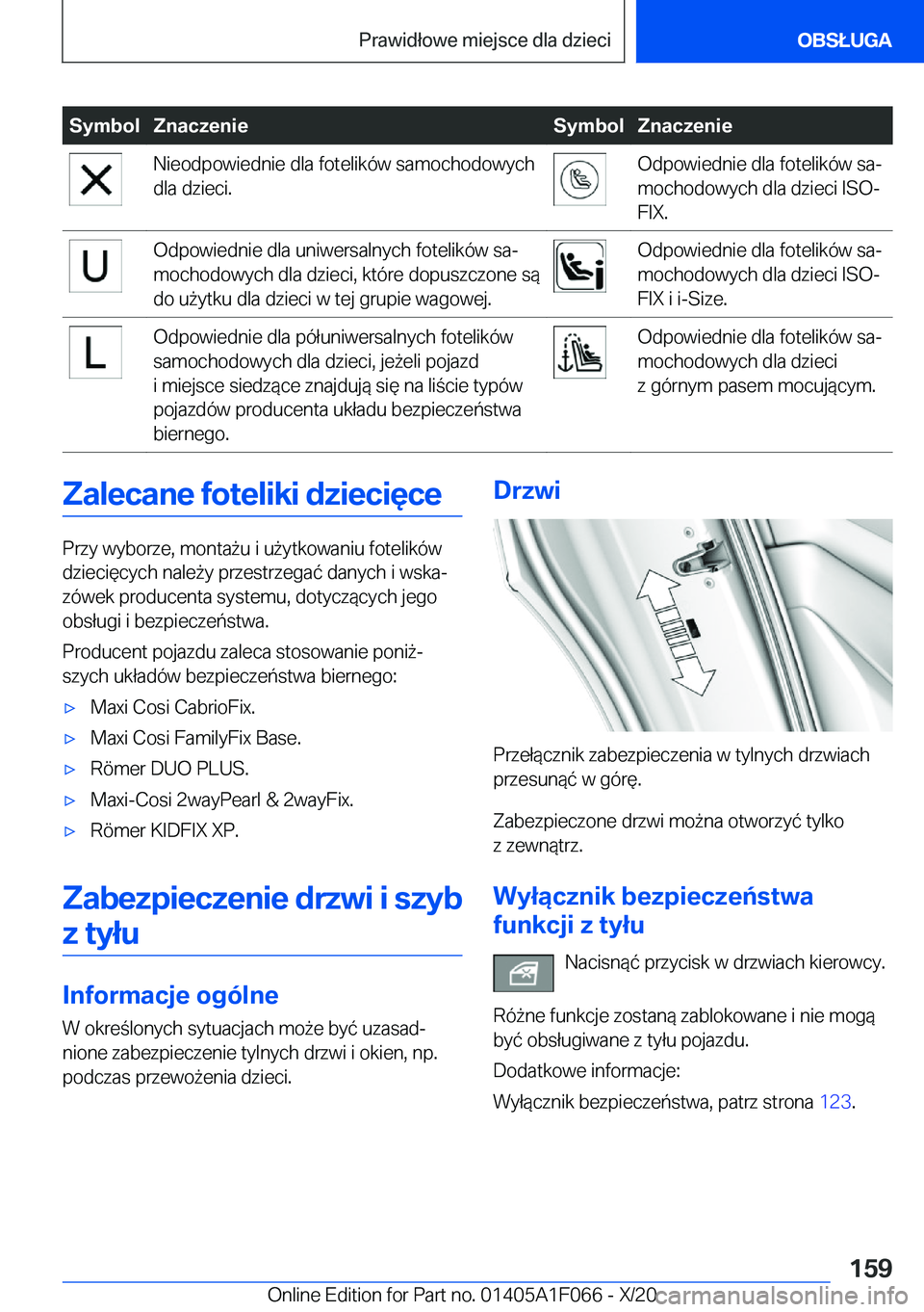 BMW X7 2021  Instrukcja obsługi (in Polish) �S�y�m�b�o�l�Z�n�a�c�z�e�n�i�e�S�y�m�b�o�l�Z�n�a�c�z�e�n�i�e�N�i�e�o�d�p�o�w�i�e�d�n�i�e��d�l�a��f�o�t�e�l�i�k�