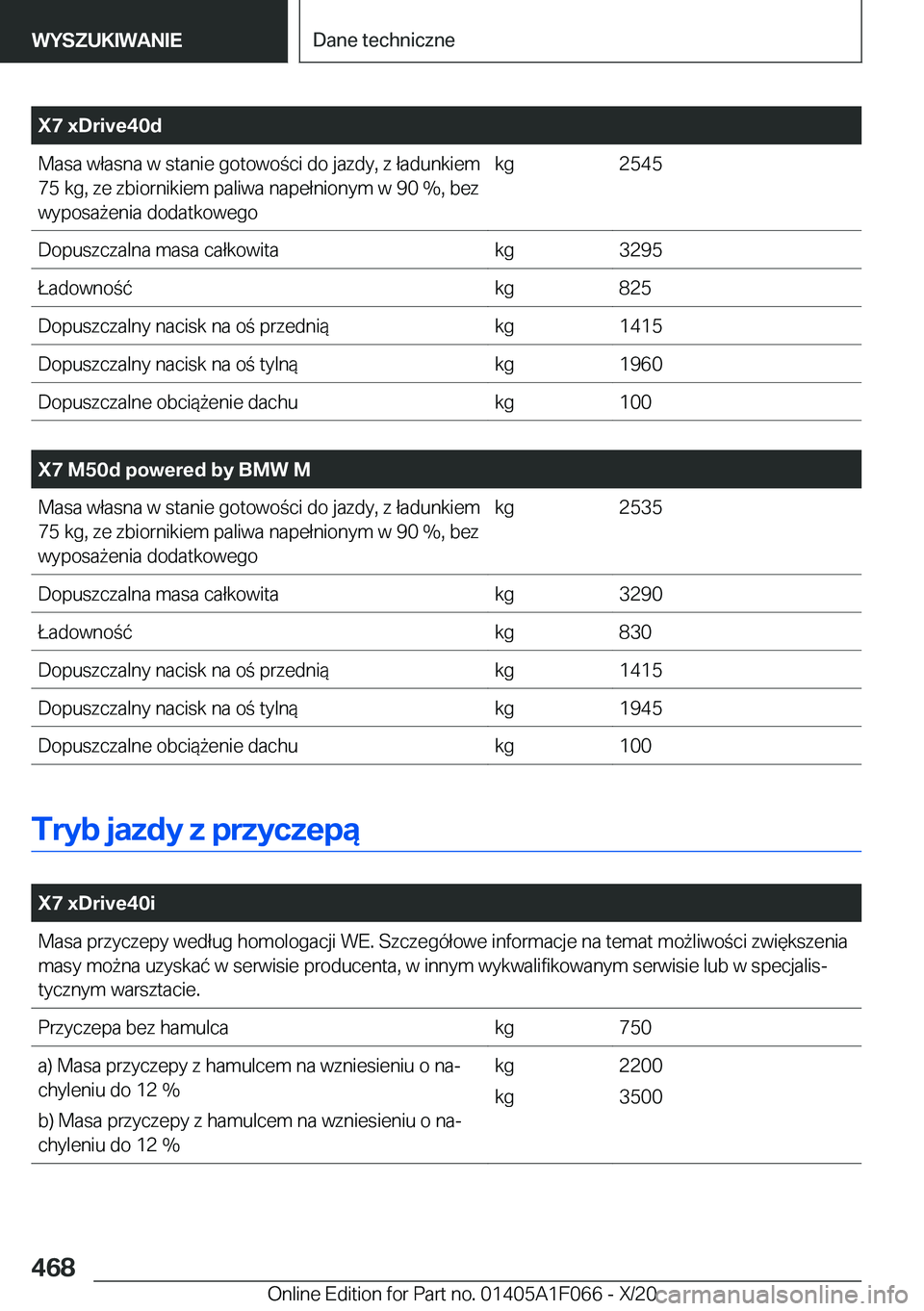 BMW X7 2021  Instrukcja obsługi (in Polish) �X�7��x�D�r�i�v�e�4�0�d�M�a�s�a��w�ł�a�s�n�a��w��s�t�a�n�i�e��g�o�t�o�w�o�c�i��d�o��j�a�z�d�y�,��z��ł�a�d�u�n�k�i�e�m
�7�5��k�g�,��z�e��z�b�i�o�r�n�i�k�i�e�m��p�a�l�i�w�a��n�a�p�e�ł