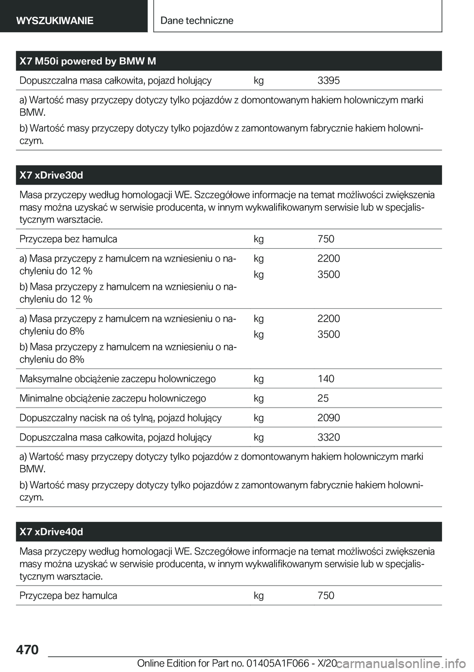 BMW X7 2021  Instrukcja obsługi (in Polish) �X�7��M�5�0�i��p�o�w�e�r�e�d��b�y��B�M�W��M�D�o�p�u�s�z�c�z�a�l�n�a��m�a�s�a��c�a�ł�k�o�w�i�t�a�,��p�o�j�a�z�d��h�o�l�u�j�