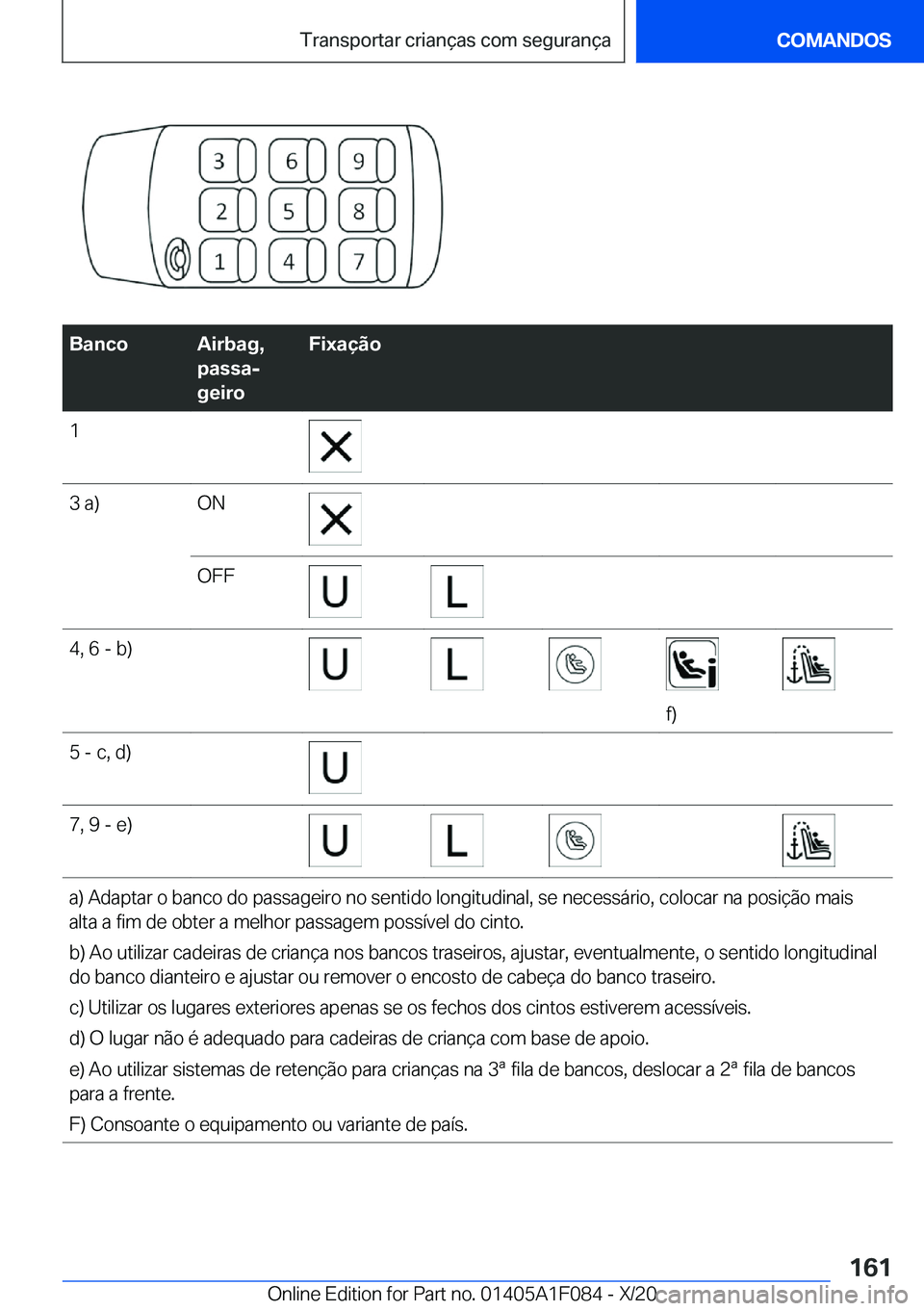 BMW X7 2021  Manual do condutor (in Portuguese) ��B�a�n�c�o�A�i�r�b�a�g�,
�p�a�s�s�aj
�g�e�i�r�o�F�i�x�a�