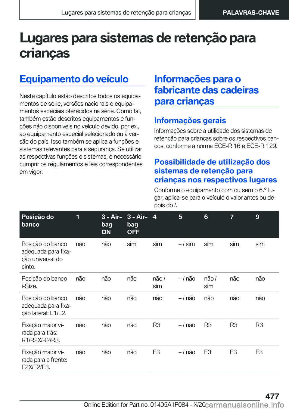 BMW X7 2021  Manual do condutor (in Portuguese) �L�u�g�a�r�e�s��p�a�r�a��s�i�s�t�e�m�a�s��d�e��r�e�t�e�n�